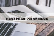 网站建设制作流程（网站建设制作流程）